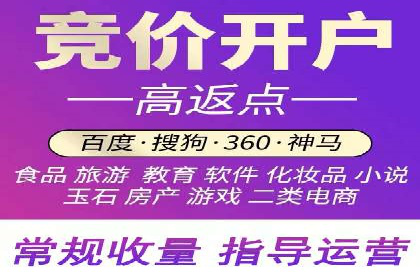 SEM外包公司成功案例：提升品牌曝光度